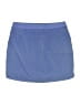 RLX Ralph Lauren Solid Blue Active Skort Size M - photo 2