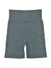 Aura Solid Teal Athletic Shorts Size Med - Lg - photo 2