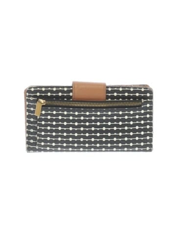 Fossil Wallet (view 2)