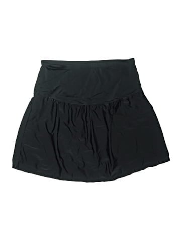 Island Escape Swimsuit Bottoms (view 1)