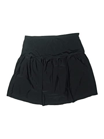 Island Escape Swimsuit Bottoms (view 2)