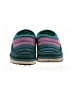 Sanuk Color Block Teal Sneakers Size 5 - photo 2