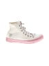 Converse White Sneakers Size 8 1/2 - photo 1