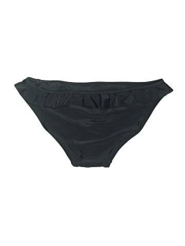 Nikibiki Swimsuit Bottoms (view 2)