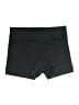 Adidas Solid Black Athletic Shorts Size M - photo 1