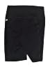 Fabletics Solid Black Athletic Shorts Size S - photo 2