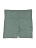 Set Active Green Athletic Shorts Size M - photo 2