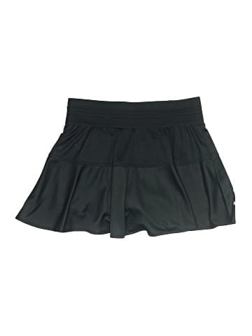 Adidas Athletic Shorts (view 2)
