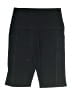 Unbranded Solid Black Athletic Shorts Size Sm - Med - photo 1