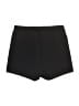 Shein Solid Black Athletic Shorts Size XL - photo 2