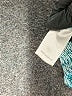 Avenue 100% Acrylic Teal Pullover Sweater Size 22 - 24 Plus - photo 8