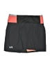 Under Armour Color Block Black Active Skort Size M - photo 1