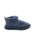 Ugg Blue Ankle Boots Size 10 (kids) - photo 1