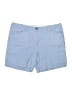 Lands' End 100% Baumwolle Solid Blue Shorts Size 18 - photo 1