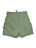 Lululemon Athletica Solid Green Shorts Size 2 - photo 2
