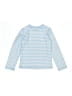 Bluey Blue Rash Guard Size 6 - photo 2