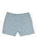 Unbranded Stripes Blue Board Shorts Size XL - photo 1