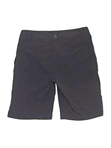 Assorted Brands Shorts (view 2)