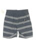Abercrombie & Fitch Stripes Blue Board Shorts Size 3 - 4 - photo 2