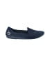 ROTHY'S Blue Flats Size 8 1/2 - photo 1