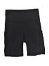 Athleta Solid Black Athletic Shorts Size XS - photo 1