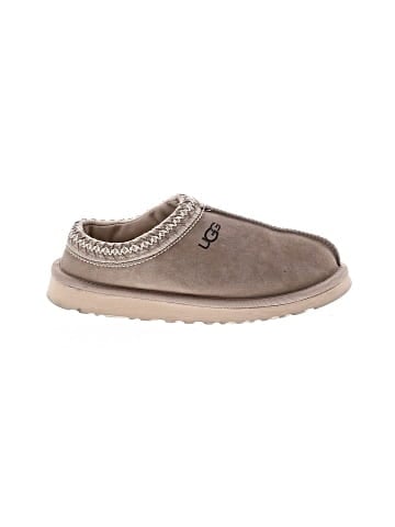 Ugg Mule/Clog (view 1)
