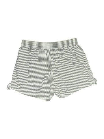 Madewell Shorts (view 2)