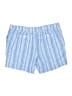 Talbots Outlet Stripes Blue Shorts Size 16 Petite - photo 2