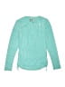 ZeroXposur Teal Rash Guard Size M - photo 1
