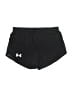 Under Armour 100% Polyester Black Athletic Shorts Size M (youth) - photo 1
