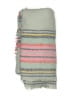 Unbranded Gray Scarf One size - photo 2