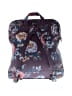 Unbranded 100% Polyurethane Purple Backpack One size - photo 2