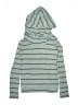 Volcom Teal Pullover Hoodie Size 12 - photo 1