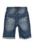 Wallflower Blue Denim Shorts Size 1 - photo 2