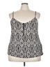 Forever 21 Plus Black Sleeveless Blouse Size 3X - photo 1