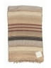 BP. 100% Acrylic Brown Ivory Scarf One size - photo 2