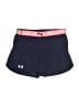 Under Armour Blue Athletic Shorts Size S (estimated) - photo 1