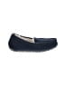 Project Cloud Blue Flats Size 8 - photo 1