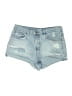 Billabong 100% Cotton Blue Denim Shorts Size 30 waist - photo 1