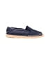 Dollhouse Blue Flats Size 8 - photo 1