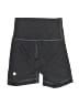 Lululemon Athletica Gray Athletic Shorts Size 0 - photo 2