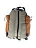 Lululemon Athletica 100% Nylon Tan Backpack One size - photo 2