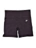 Gymshark 100% Polyester Gray Athletic Shorts Size M - photo 1