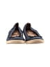 Kelly & Katie Blue Flats Size 8 - photo 2