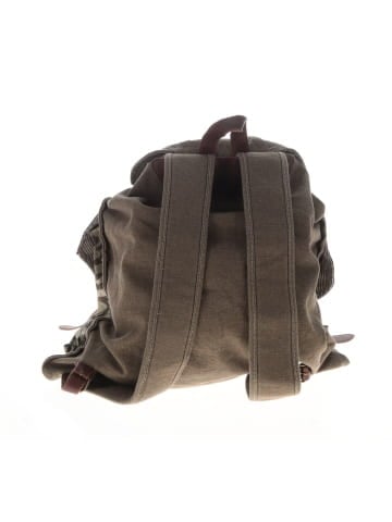 Steve Madden Backpack (view 2)