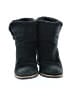 Ugg Green Wedges Size 10 - photo 2