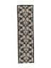 Coach Gray Scarf One size - photo 2