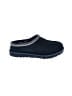 Ugg Blue Mule/Clog Size 5 - photo 1