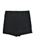 Assorted Brands Black Swimsuit Bottoms Size 10 - photo 2