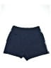 SPANX Solid Blue Athletic Shorts Size 2X - photo 1